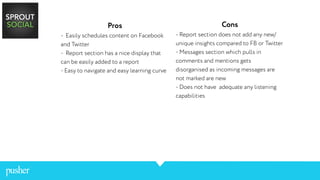 Pros
- Easily schedules content on Facebook
and Twitter
- Report section has a nice display that
can be easily added to a report
- Easy to navigate and easy learning curve
Cons
- Report section does not add any new/
unique insights compared to FB or Twitter
- Messages section which pulls in
comments and mentions gets
disorganised as incoming messages are
not marked are new
- Does not have adequate any listening
capabilities
 