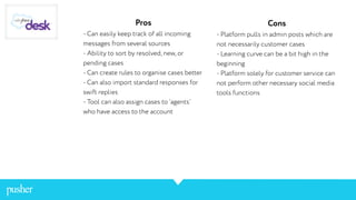 Pros
- Can easily keep track of all incoming
messages from several sources
- Ability to sort by resolved, new, or
pending cases
- Can create rules to organise cases better
- Can also import standard responses for
swift replies
- Tool can also assign cases to ‘agents’
who have access to the account
Cons
- Platform pulls in admin posts which are
not necessarily customer cases
- Learning curve can be a bit high in the
beginning
- Platform solely for customer service can
not perform other necessary social media
tools functions
 