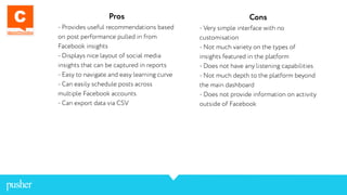 Pros
- Provides useful recommendations based
on post performance pulled in from
Facebook insights
- Displays nice layout of social media
insights that can be captured in reports
- Easy to navigate and easy learning curve
- Can easily schedule posts across
multiple Facebook accounts
- Can export data via CSV
Cons
- Very simple interface with no
customisation
- Not much variety on the types of
insights featured in the platform
- Does not have any listening capabilities
- Not much depth to the platform beyond
the main dashboard
- Does not provide information on activity
outside of Facebook
 