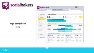 Page comparison
view
 