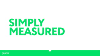 SIMPLY
MEASURED
 