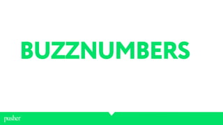 BUZZNUMBERS
 