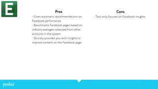 Pros
- Gives automatic recommendations on
Facebook performance
- Benchmarks Facebook pages based on
industry averages collected from other
accounts in the system
- Quickly provides you with insights to
improve content on the Facebook page
Cons
- Tool only focuses on Facebook insights
 