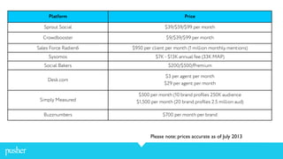 Platform Price
Sprout Social $39/$59/$99 per month
Crowdbooster $9/$39/$99 per month
Sales Force Radien6 $600 per month +
Sysomos $500 per month +
Social Bakers $200/$500/Premium
Desk.com
$3 per agent per month
$29 per agent per month
Simply Measured
$500 per month (10 brand proﬁles 250K audience)
$1,500 per month (20 brand proﬁles 2.5 million audience)
Buzznumbers $700 per month per brand
Please note: prices are based on publicly listed information from our research on during July 2013.
 