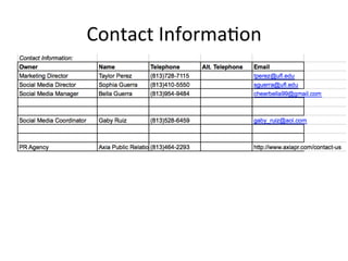 Contact	
  Informa=on	
  
 