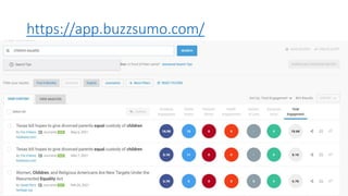 https://app.buzzsumo.com/
 