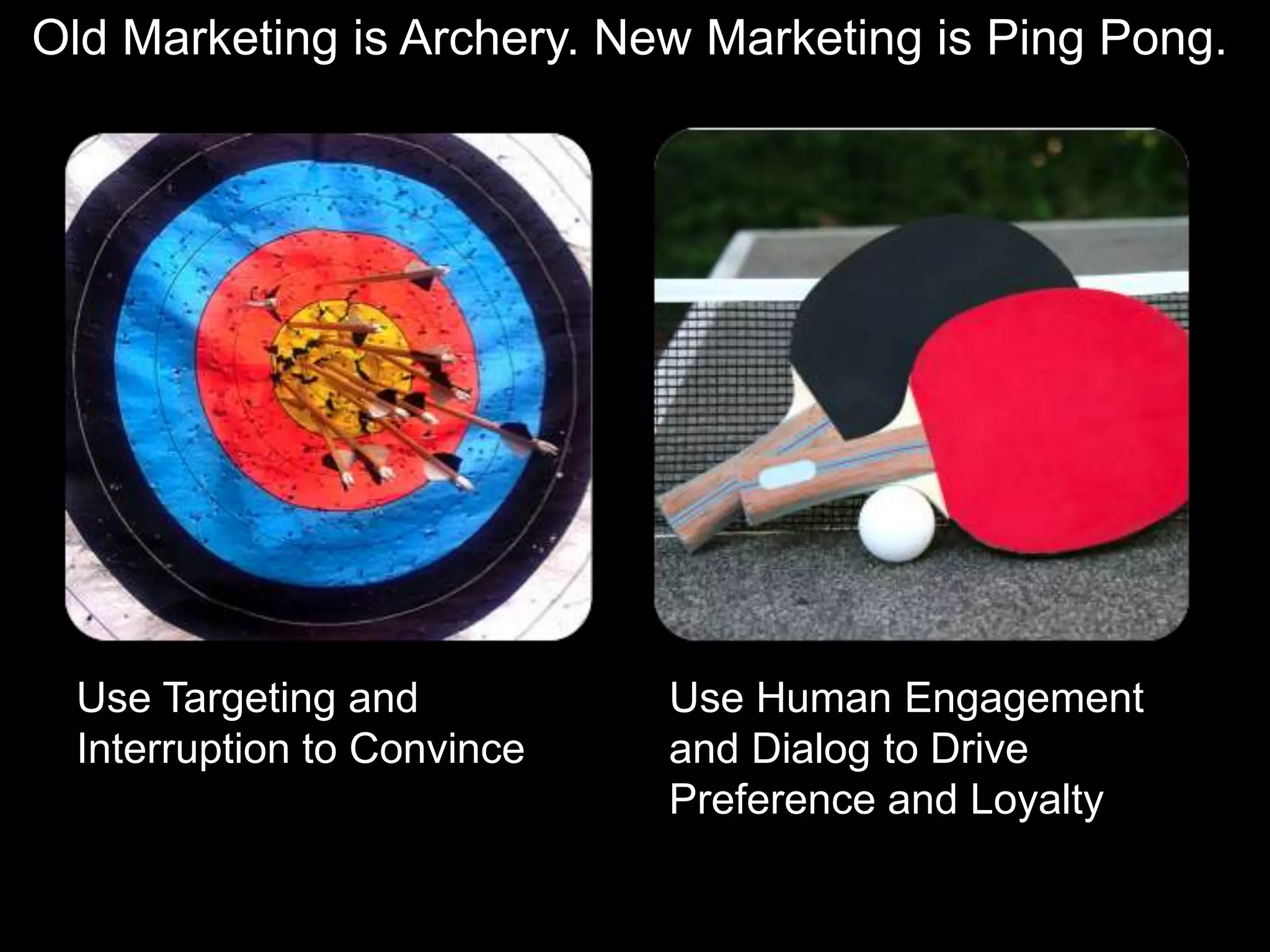Old Marketing is Archery. New Marketing is Ping Pong.Use Targeting and Interruption to ConvinceUse Human Engagement and Dialog to Drive Preference and Loyalty