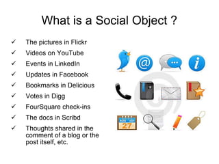 What is a Social Object ? The pictures in Flickr Videos on YouTube Events in LinkedIn Updates in Facebook Bookmarks in Delicious Votes in Digg FourSquare check-ins The docs in Scribd Thoughts shared in the comment of a blog or the post itself, etc.  
