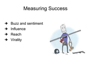 Measuring Success Buzz and sentiment Influence  Reach Virality 