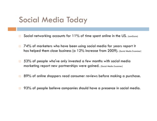 Social Media Today Social networking accounts for 11% of time spent online in the US.  (comScore)  74% of marketers who have been using social media for years report it has helped them close business (a 12% increase from 2009).  ( Social Media Examiner) 53% of people who've only invested a few months with social media marketing report new partnerships were gained.  (Social Media Examiner) 89% of online shoppers read consumer reviews before making a purchase.   93% of people believe companies should have a presence in social media. 