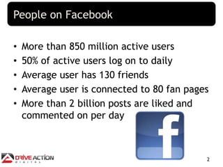 People on Facebook

•   More than 850 million active users
•   50% of active users log on to daily
•   Average user has 13...