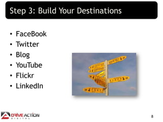Step 3: Build Your Destinations

•   FaceBook
•   Twitter
•   Blog
•   YouTube
•   Flickr
•   LinkedIn



                ...