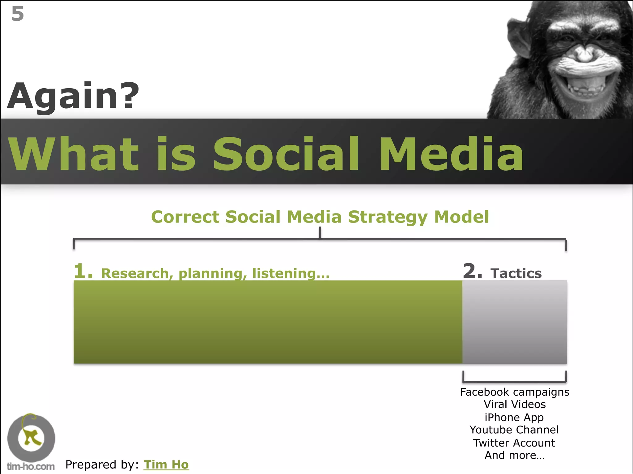 5



Again?
What is Social Media
                 Correct Social Media Strategy Model


     1.   Research, planning, listening…         2.    Tactics




                                                Facebook campaigns
                                                     Viral Videos
                                                     iPhone App
                                                  Youtube Channel
                                                   Twitter Account
                                                     And more…
    Prepared by: Tim Ho
 