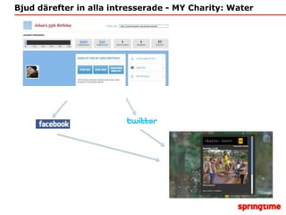 Krishantering för internetpublikenElectronic Arts & The Jesus Shot