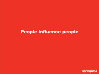 Social Media Basics May 2010