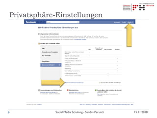 Privatsphäre-Einstellungen
15.11.2010Social Media Schulung - Sandra Perusch
 