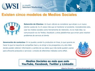 más plataformas de Medios Sociales importantesForos o pizarrón de discusiones- Espacios donde la gente puede exponer sus ideas, comentarios o sugerencias en un pizarrón digital hospedado en tu sitio“Backchannel sites”- Espacios donde la gente en ferias de negocio y convenciones puede comentar sobre el evento o del orador en pódium.“Tweetups”- Juntas o reuniones casuales que se organizan vía TwitterSitios done s comparte fotografías- Álbumes digitales en sitios como Flickr, Kodak Gallery y Snapfish donde la gente puede subir sus fotografías favoritas“Podcasting”- Una forma para organizaciones de difundir sus ideas, comentarios o prospectivas de una gran variedad de temasSitios para compartir presentaciones- Espacios donde uno puede compartir las últimas o mejores presentaciones de PowerPoint. Con intención de posicionarse como líder en el temaMundos virtuales- Espacios donde la gente (joven) crean segundas vidasEl mundo esta cambiando rápidamente  y es necesario cambiar con élAlberto Ehrsam – wsiresuelveenweb.com