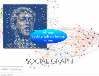 All your
                         social graph are belong
                                  to me




                        SOCIAL GRAPH
AYBABTU Zero Wing

Saturday, 10 March 12
 