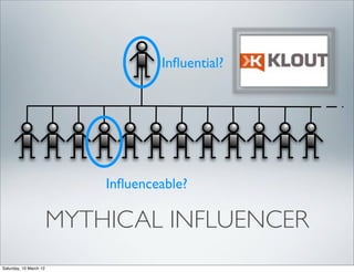 Inﬂuential?




                            Inﬂuenceable?

                        MYTHICAL INFLUENCER
Saturday, 10 March 12
 