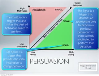 Target
                                                                                    Behaviour
                          High
                                        FACILITATOR            SIGNAL
                        Motivation                                                        The Signal is a
                                                                                             trigger that
        The Facilitator is a                                                                identiﬁes an
         trigger that also




                                                                      rs
                                                                           SIGNAL        appropriate time




                                                                   se
                                                                  U
       makes the desired                                                                   to perform a




                                                               of
                                                               y
       behaviour easier to




                                                             or
                                                                                              particular




                                                          ct
                                                          je
             perform.




                                                         a
                                                                                          behaviour for




                                                      Tr
                                                      d
                                                    ire
                                                                                           those already

                                                es
                                                D
                                                                                           motivated to
                          Low                                                              perform that
                                                                           SPARK
                        Motivation                                                            behaviour.
      The Spark is a                  Low                                       High
                                     Ability                                   Ability
       trigger that
    provides the initial
      inspiration to                 PERSUASION                                             Fogg’s Behavioral
    change behaviour.
                                                                                                 Model

Saturday, 10 March 12
 