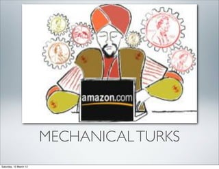 MECHANICAL TURKS
Saturday, 10 March 12
 