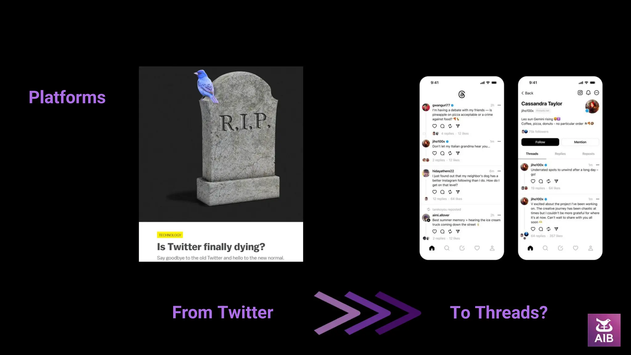 Platforms
From Twitter To Threads?
 