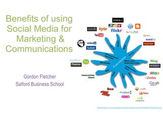 Gordon Fletcher Salford Business School Benefits of using  Social Media for  Marketing & Communications  thefuturebuzz.com/pics/power%20users/part2/social%20media%20starfish.jpg 