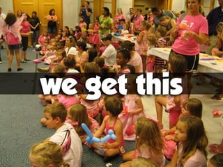 we get this
 