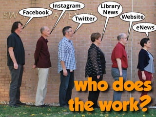 Twitter
eNews
Website
Library 
NewsFacebook
Instagram
who does
the work?
 