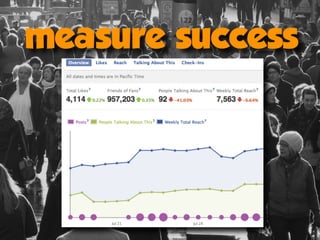 measure success
 