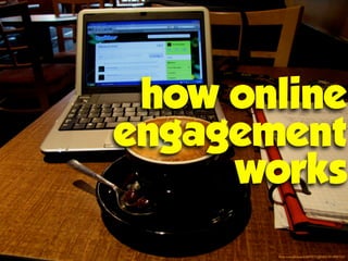 how online
engagement 
works
ﬂickr.com/photos/23697075@N03/3010947232/
 