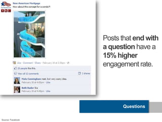 Posts that end with
                   a question have a
                   15% higher
                   engagement rate.




                         Questions

Source: Facebook
 