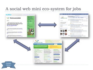 A social web mini eco-system for jobs<br />Content bonus<br />