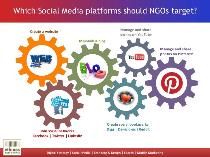 Social Media best Practices for NGOs