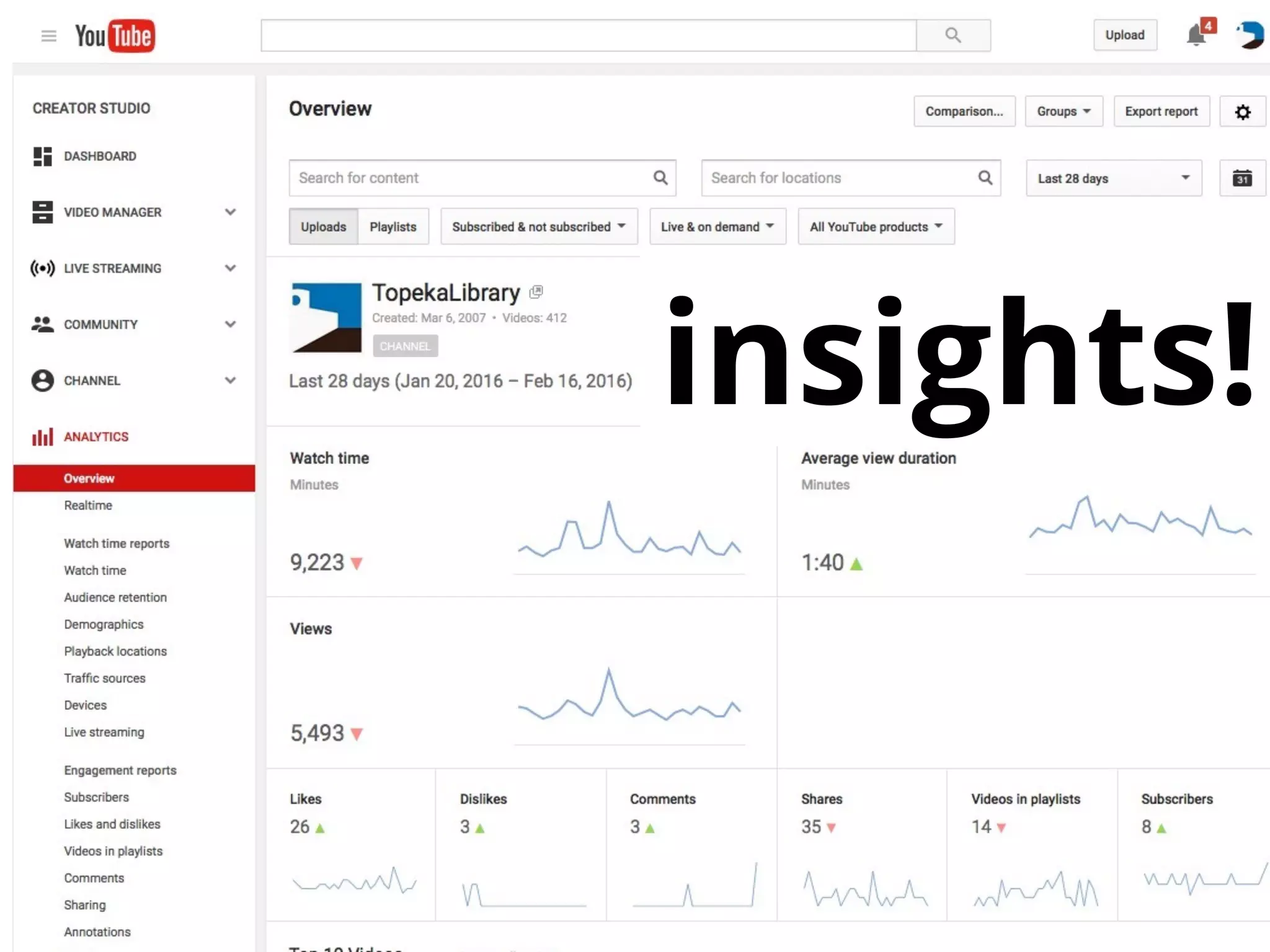 insights!