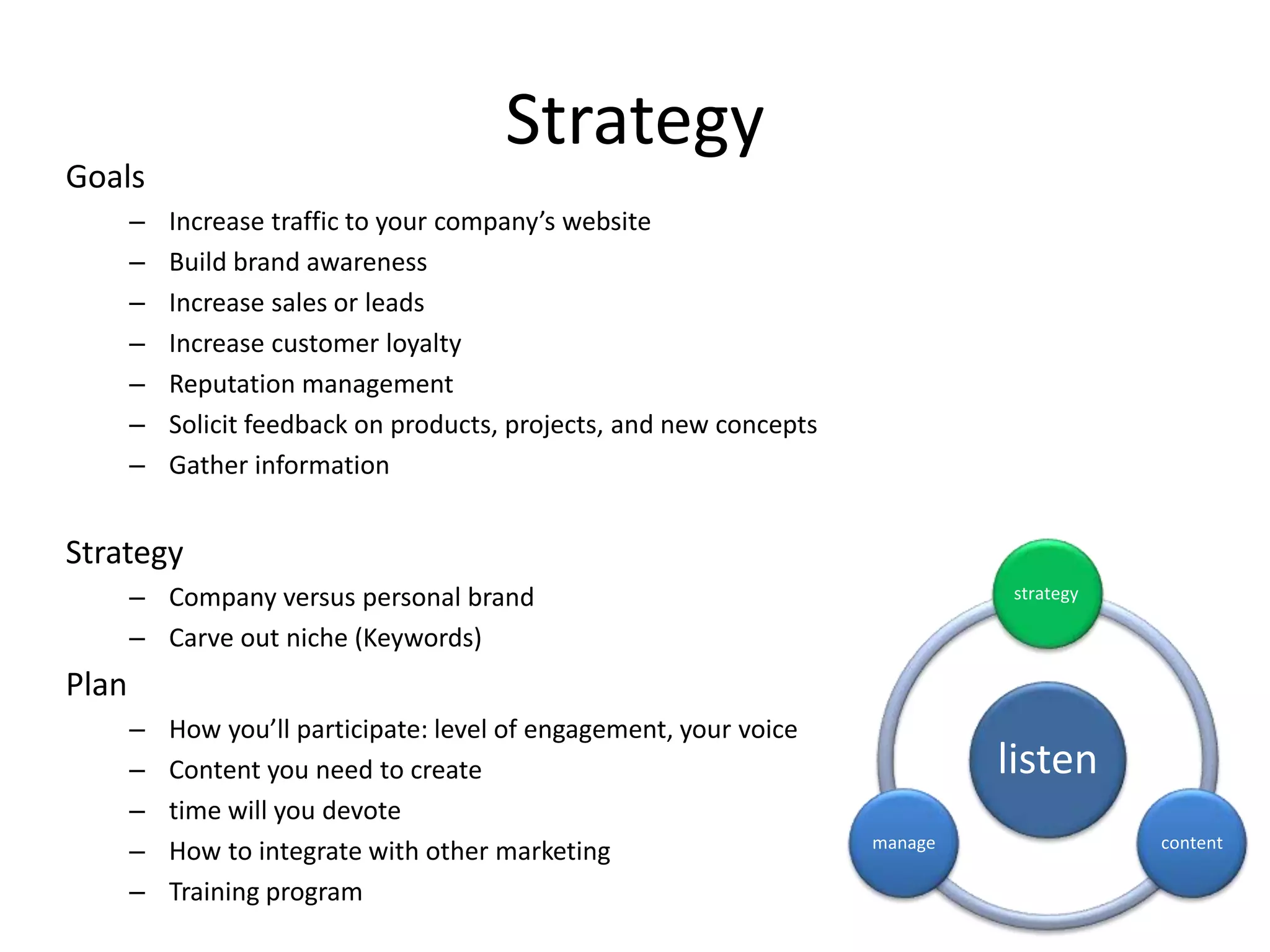 Strategy
Goals
– Increase traffic to your company’s website
– Build brand awareness
– Increase sales or leads
– Increase customer loyalty
– Reputation management
– Solicit feedback on products, projects, and new concepts
– Gather information
Strategy
– Company versus personal brand
– Carve out niche (Keywords)
Plan
– How you’ll participate: level of engagement, your voice
– Content you need to create
– time will you devote
– How to integrate with other marketing
– Training program
listen
strategy
contentmanage
 