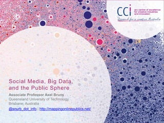 Social Media, Big Data,
and the Public Sphere
Associate Professor Axel Bruns
Queensland University of Technology
Brisbane, Australia
@snurb_dot_info | http://mappingonlinepublics.net/
 