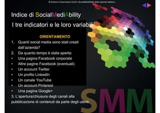 III Edizione Osservatorio IULM «SocialMediAbility delle aziende italiane».

Indice di SocialMediAbility
I tre indicatori e...