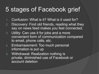 5 stages of Facebook griefConfusion: What is it? What is it used for?Discovery: Find old friends, reading what they say on news feed makes you feel connected.Utility: Can use it for jobs and a more convenient form of communication compared to email, phone calls, etc.Embarrassment: Too much personal information is put up Withdrawal: Realization nothing is private, diminished use of Facebook or account deletion  