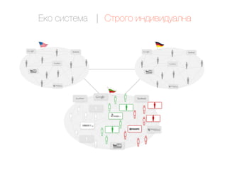 D(2 "'"1$*) | @102/2 '&9'+'98).&)
 