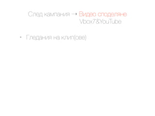 @.$9 ()*#)&'< ! M'9$2 "#29$.<&$
                    Vbox7&YouTube

•   N.$9)&'< &) (.'#(2+$)
 