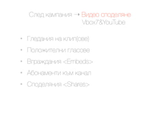 @.$9 ()*#)&'< ! M'9$2 "#29$.<&$
                    Vbox7&YouTube

•   N.$9)&'< &) (.'#(2+$)
•   I2.24'1$.&' /.)"2+$
•   M/0)49)&'< <Embeds>
•   K,2&)*$&1' (-* ()&).
•   @#29$.<&'< <Shares>
 