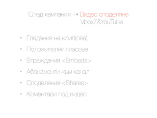 @.$9 ()*#)&'< ! M'9$2 "#29$.<&$
                    Vbox7&YouTube

•   N.$9)&'< &) (.'#(2+$)
•   I2.24'1$.&' /.)"2+$
•   M/0)49)&'< <Embeds>
•   K,2&)*$&1' (-* ()&).
•   @#29$.<&'< <Shares>
•   G2*$&1)0' #29 +'9$2
 