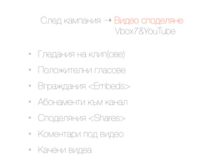 @.$9 ()*#)&'< ! M'9$2 "#29$.<&$
                    Vbox7&YouTube

•   N.$9)&'< &) (.'#(2+$)
•   I2.24'1$.&' /.)"2+$
•   M/0)49)&'< <Embeds>
•   K,2&)*$&1' (-* ()&).
•   @#29$.<&'< <Shares>
•   G2*$&1)0' #29 +'9$2
•   G)7$&' +'9$)
 