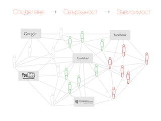 @#29$.<&$ !   @+-06)&2"1 !   =)+'"'*2"1
 