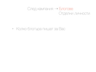 @.$9 ()*#)&'< ! ;.2/2+$
                         >19$.&' .'7&2"1'


•   G2.(2 ,.2/-0) #'%)1 6) M)"
 
