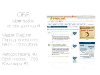 >;;
     C2<1 .L,'*
  .'1$0)180$& /$02:

C$9'<: Svejo.net
I$0'29 &) ()*#)&'<:
08.04 - 22.05.2009/.

K+120"(' $"$1): 40
;02: /.)"2+$: 1098
G2*$&1)0': 83
 