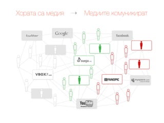 B20)1) ") *$9'<   !   C$9''1$ (2*8&'('0)1
 