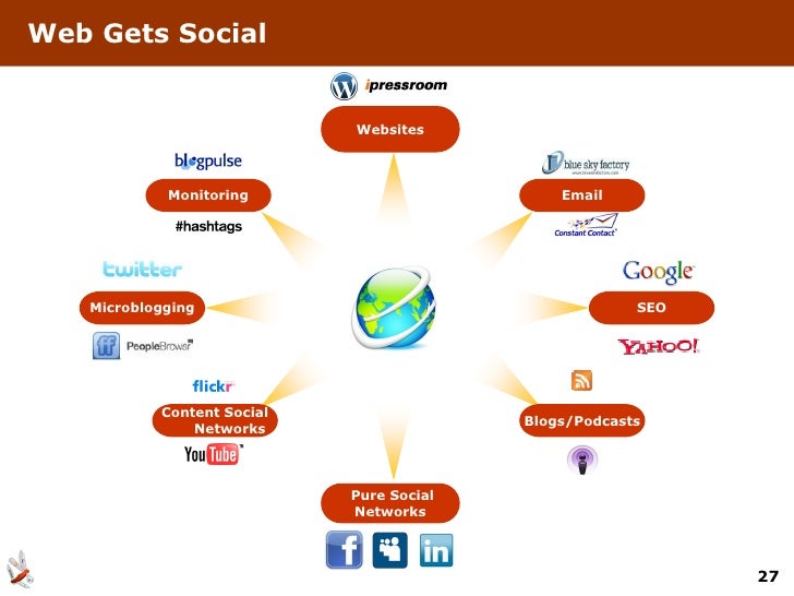 Free Followers Generator for Instagram? It is easy Should you Do It Sensible