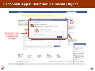 Facebook Apps: Donation as Social Object




Causes makes it easy
 for me to share my
 contributions with
     my friends




                                           108
 